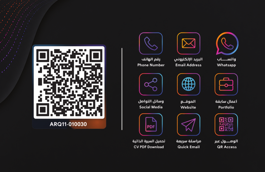 الوجه الخلفي لكارت Arqaamy
